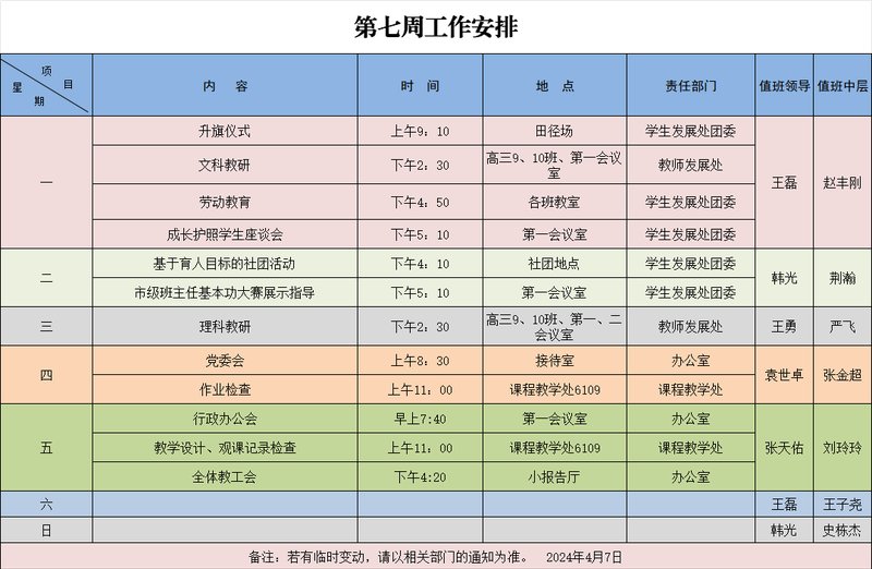 第11周