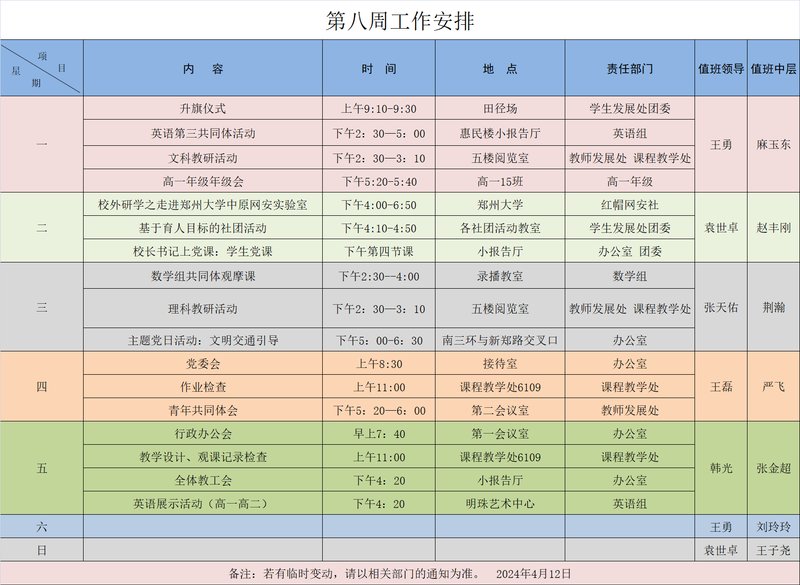 第12周