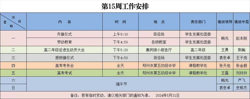 第11周