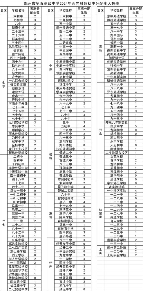 02 4.硬件条件