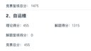 第十届御网杯网络安全大赛线上赛成绩公示