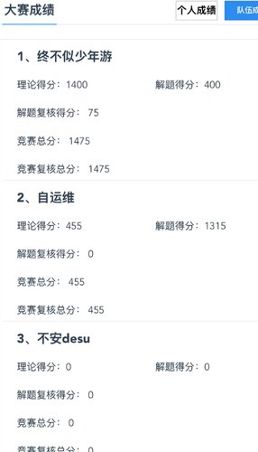 御网杯 继续浏览时优先选择同栏目或相近主题